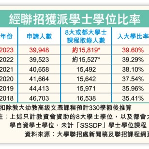 家长必看！这种情况下，孩子的香港身份不被认可！